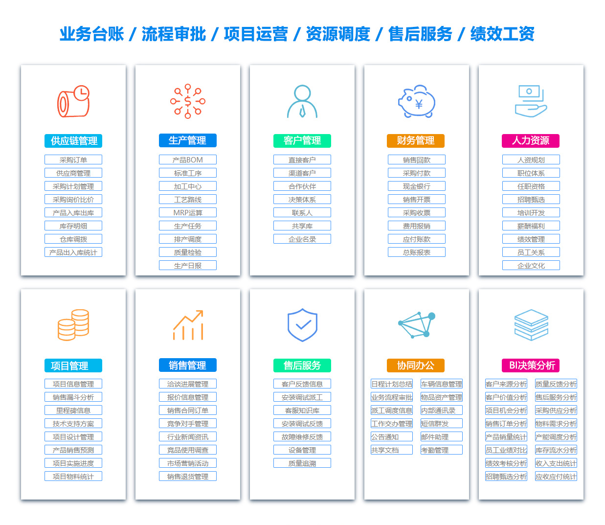 福州日志管理系统